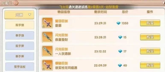 《飞飞手游》：高效攒金，零氪也能富甲天下！(图1)