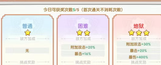 《飞飞手游 》：高手成长秘籍，战力飙升停不下来！(图2)